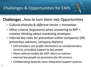 Challenges & Opportunities for EAPs
Challenges…how to turn them into Opportunities
– Cultural diversity & different stories = innovation
– Other criteria /arguments when answering to RFP =
creative thinking about marketing strategies
– Internal key roles for prevention within companies (HR,
prevention advisors, company doctors)
• EAP providers can profile themselves as complementary
services, providing support to key people
• More referral models for EAP: direct or indirect
• Internal key people as promoters for EA services
• Collaborating towards more integrated support systems
41

 