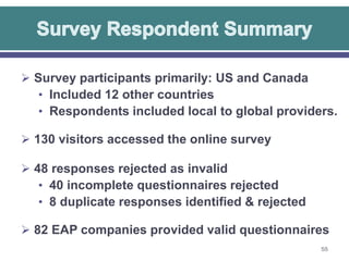  Survey participants primarily: US and Canada
• Included 12 other countries
• Respondents included local to global providers.
 130 visitors accessed the online survey
 48 responses rejected as invalid
• 40 incomplete questionnaires rejected
• 8 duplicate responses identified & rejected
 82 EAP companies provided valid questionnaires
55

 