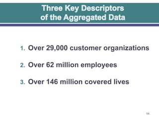 1. Over 29,000 customer organizations
2. Over 62 million employees
3. Over 146 million covered lives

56

 