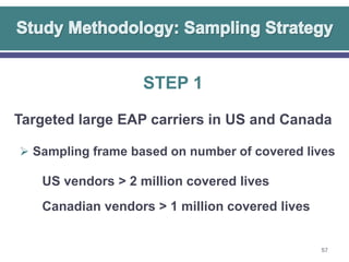 STEP 1
Targeted large EAP carriers in US and Canada
 Sampling frame based on number of covered lives

US vendors > 2 million covered lives
Canadian vendors > 1 million covered lives

57

 