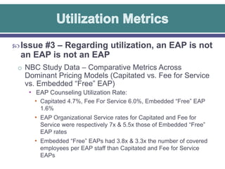  Issue #3 – Regarding utilization, an EAP is not

an EAP is not an EAP
o NBC Study Data – Comparative Metrics Across

Dominant Pricing Models (Capitated vs. Fee for Service
vs. Embedded “Free” EAP)
• EAP Counseling Utilization Rate:
• Capitated 4.7%, Fee For Service 6.0%, Embedded “Free” EAP
1.6%

• EAP Organizational Service rates for Capitated and Fee for
Service were respectively 7x & 5.5x those of Embedded “Free”
EAP rates

• Embedded “Free” EAPs had 3.8x & 3.3x the number of covered
employees per EAP staff than Capitated and Fee for Service
EAPs

 