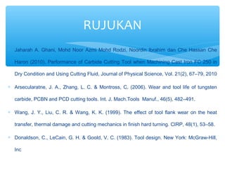 ∗ Jaharah A. Ghani, Mohd Noor Azmi Mohd Rodzi, Noordin Ibrahim dan Che Hassan Che
Haron (2010). Performance of Carbide Cutting Tool when Machining Cast Iron FC 250 in
Dry Condition and Using Cutting Fluid, Journal of Physical Science, Vol. 21(2), 67–79, 2010
∗ Arsecularatne, J. A., Zhang, L. C. & Montross, C. (2006). Wear and tool life of tungsten
carbide, PCBN and PCD cutting tools. Int. J. Mach.Tools Manuf., 46(5), 482–491.
∗ Wang, J. Y., Liu, C. R. & Wang, K. K. (1999). The effect of tool flank wear on the heat
transfer, thermal damage and cutting mechanics in finish hard turning. CIRP, 48(1), 53–58.
∗ Donaldson, C., LeCain, G. H. & Goold, V. C. (1983). Tool design. New York: McGraw-Hill,
Inc
RUJUKAN
 