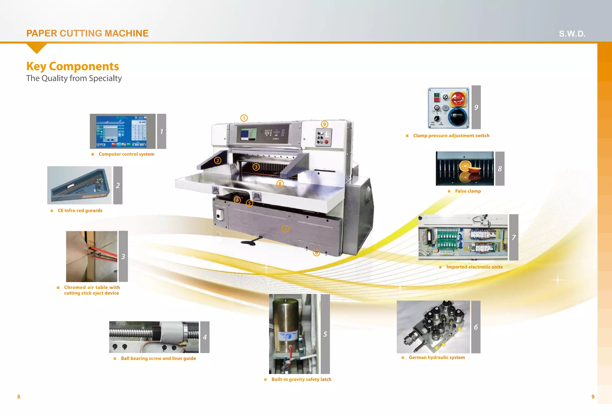 Cutting machine | PPT