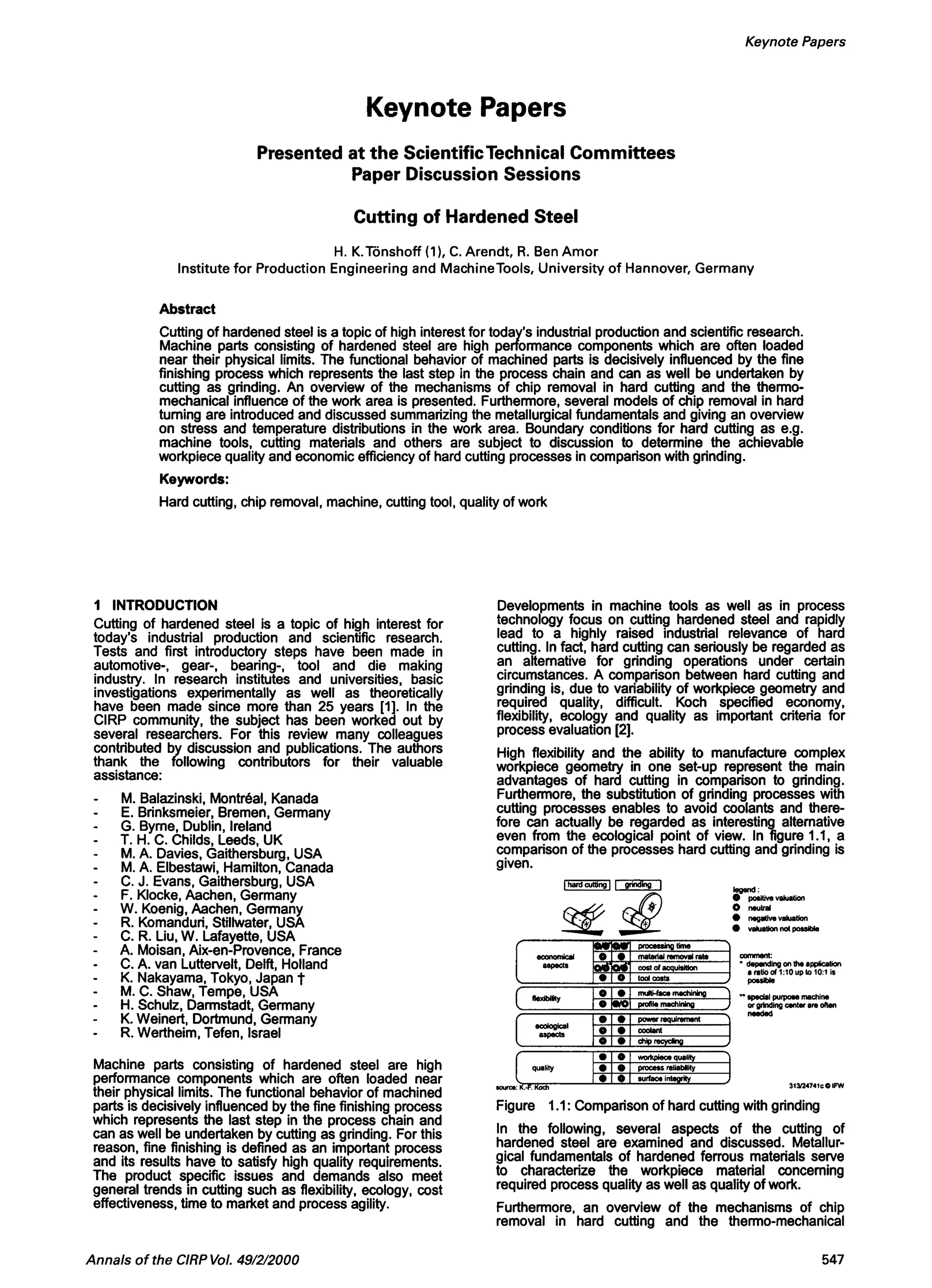 Cutting of hardened steel | PDF