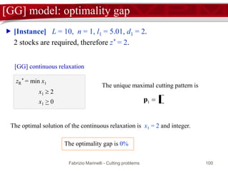 Fabrizio Marinelli - Cutting problems 100
[GG] continuous relaxation
zR
* = min x1
x1  2
x1 > 0
[GG] model: optimality gap
The optimal solution of the continuous relaxation is x1 = 2 and integer.
The unique maximal cutting pattern is
 11 p
 [Instance] L = 10, n = 1, l1 = 5.01, d1 = 2.
2 stocks are required, therefore z* = 2.
The optimality gap is 0%
 