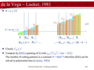 Fabrizio Marinelli - Cutting problems 161
de la Vega  Lueker, 1981
 0 <  < 1/2
Km1K0 K1 Km2 RF
 = L /( + 1)
L/2
|K0| < h1 |K1| = … …= |Km2| = |Km1| = |R| = h – 1
ym
ym1
ym2
y2
y1
 