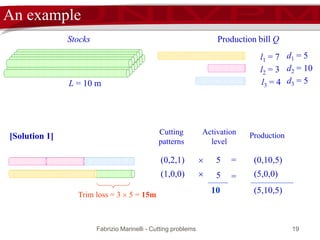 Fabrizio Marinelli - Cutting problems 19
An example
L = 10 m
Stocks Production bill Q
l1 = 7
l3 = 4
l2 = 3
d1 = 5
d2 = 10
d3 = 5
(0,2,1)
(1,0,0)
 5
 5
= (0,10,5)
= (5,0,0)
[Solution 1] Cutting
patterns
Activation
level
Production
(5,10,5)10Trim loss = 3  5 = 15m
 
