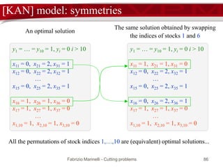 Fabrizio Marinelli - Cutting problems 86
y1 = … = y10 = 1, yi = 0 i > 10
x11 = 0, x21 = 2, x31 = 1
x12 = 0, x22 = 2, x32 = 1
…
x15 = 0, x25 = 2, x35 = 1
x16 = 1, x26 = 1, x36 = 0
x17 = 1, x27 = 1, x37 = 0
…
x1,10 = 1, x2,10 = 1, x3,10 = 0
[KAN] model: symmetries
An optimal solution
y1 = … = y10 = 1, yi = 0 i > 10
x11 = 1, x21 = 1, x31 = 0
x12 = 0, x22 = 2, x32 = 1
…
x15 = 0, x25 = 2, x35 = 1
x16 = 0, x26 = 2, x36 = 1
x17 = 1, x27 = 1, x37 = 0
…
x1,10 = 1, x2,10 = 1, x3,10 = 0
All the permutations of stock indices 1,…,10 are (equivalent) optimal solutions...
The same solution obtained by swapping
the indices of stocks 1 and 6
 