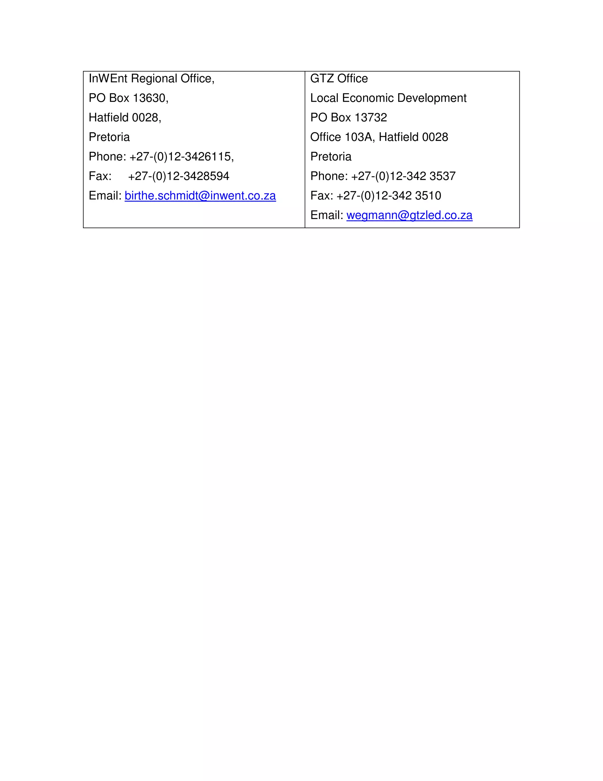 InWEnt Regional Office,              GTZ Office
PO Box 13630,                        Local Economic Development
Hatfield 0028,                       PO Box 13732
Pretoria                             Office 103A, Hatfield 0028
Phone: +27-(0)12-3426115,            Pretoria
Fax:   +27-(0)12-3428594             Phone: +27-(0)12-342 3537
Email: birthe.schmidt@inwent.co.za   Fax: +27-(0)12-342 3510
                                     Email: wegmann@gtzled.co.za
 
