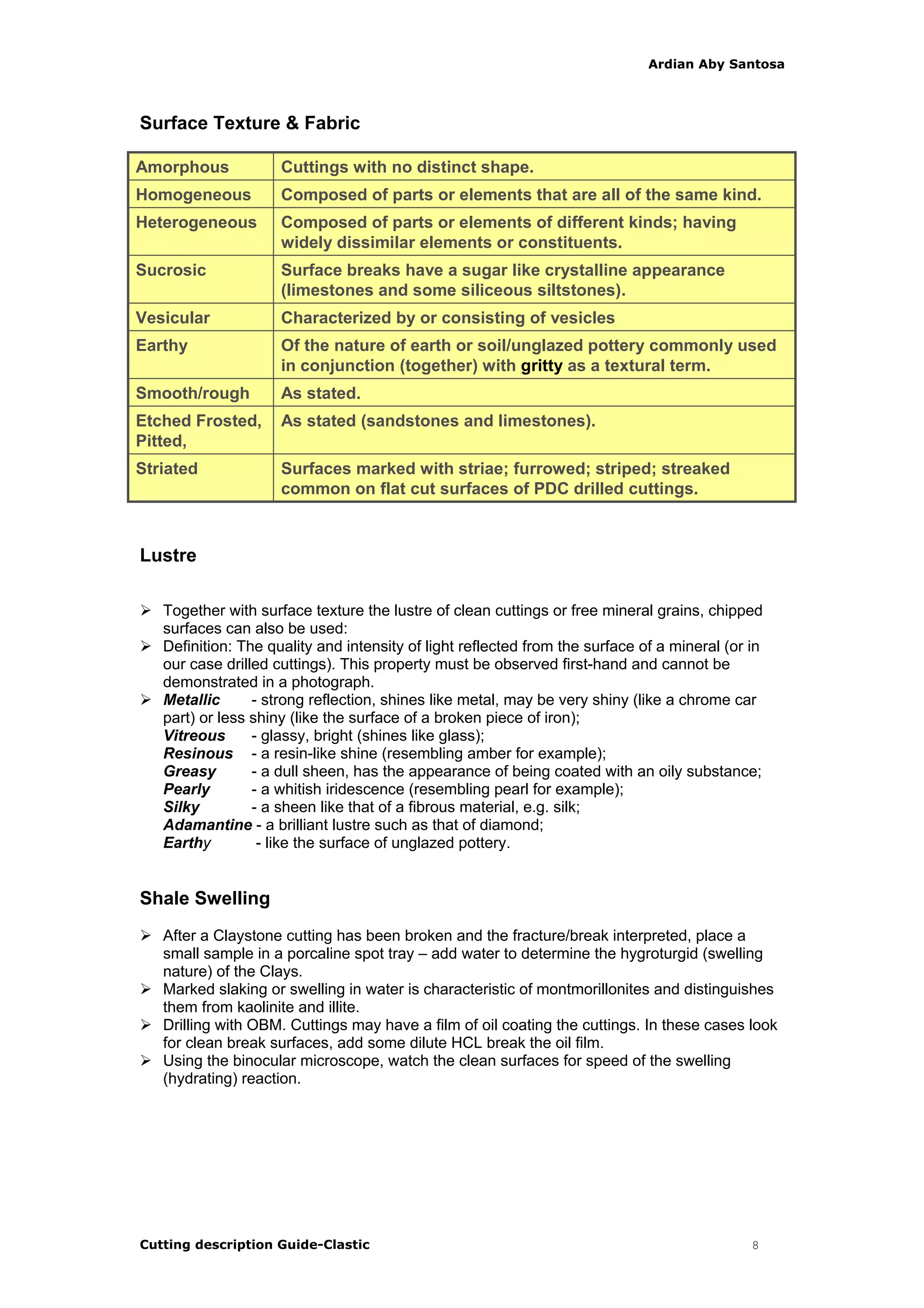 Cuttings descriptions-clastic | PDF