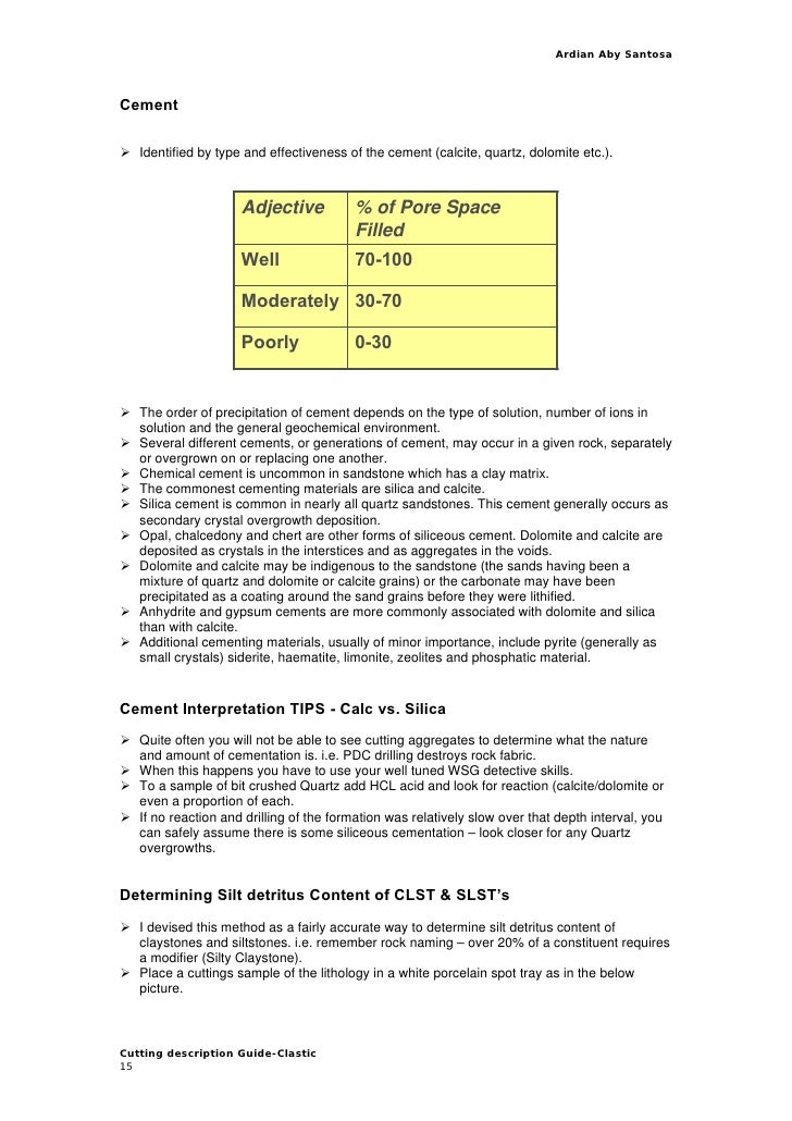 Cuttings descriptionsclastic