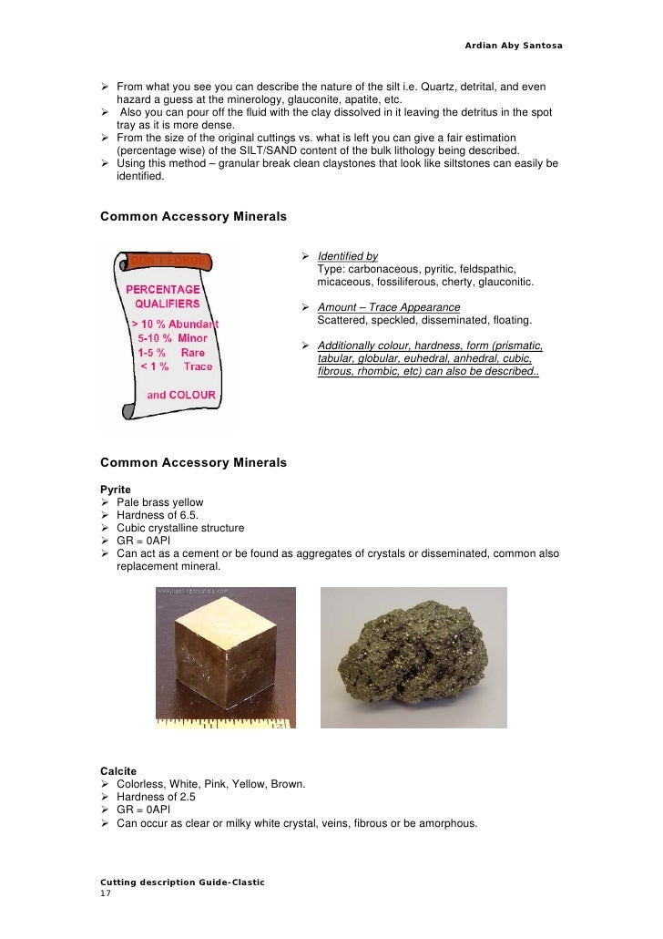 Cuttings descriptionsclastic