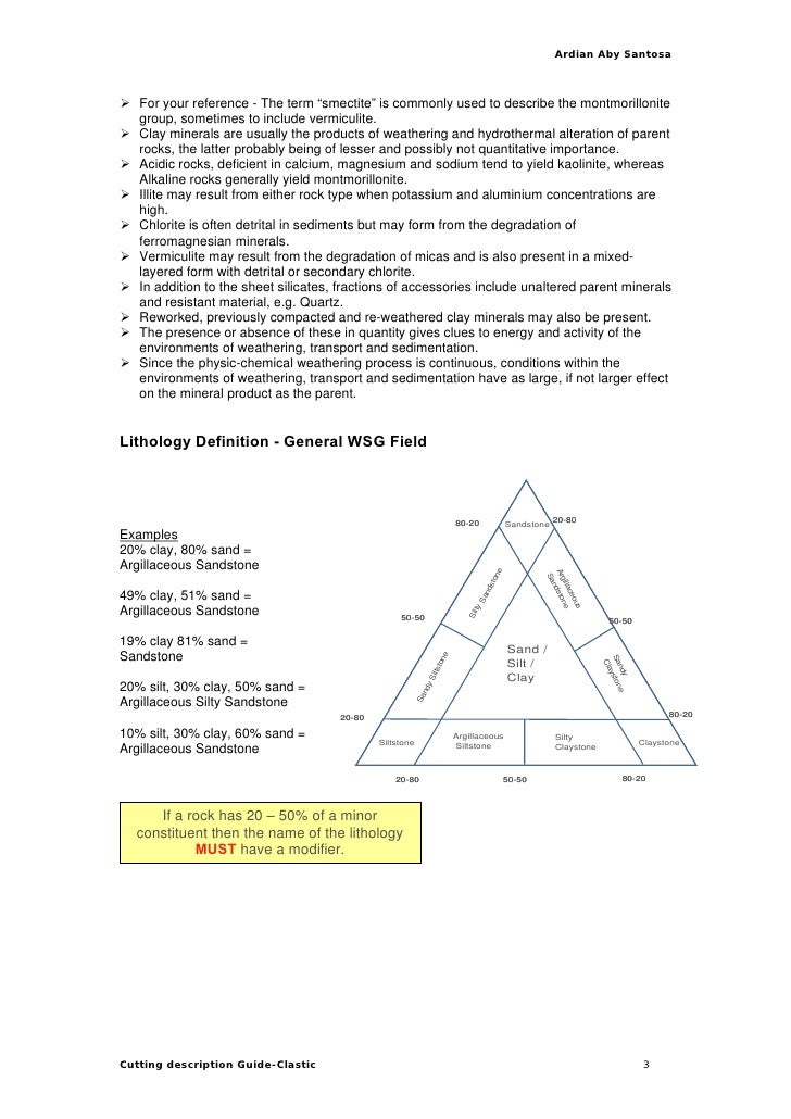 Cuttings descriptionsclastic