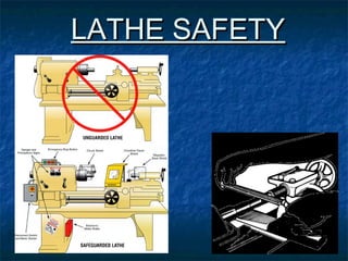 LLAATTHHEE SSAAFFEETTYY 
 