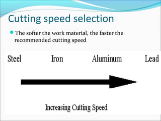 Cutting speed selection
The softer the work material, the faster the
recommended cutting speed
 