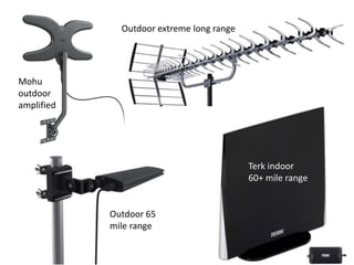 Outdoor extreme long range
Outdoor 65
mile range
Terk indoor
60+ mile range
Mohu
outdoor
amplified
 