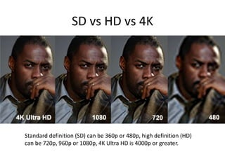 SD vs HD vs 4K
Standard definition (SD) can be 360p or 480p, high definition (HD)
can be 720p, 960p or 1080p, 4K Ultra HD is 4000p or greater.
 