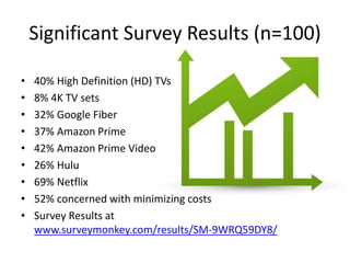 Significant Survey Results (n=100)
• 40% High Definition (HD) TVs
• 8% 4K TV sets
• 32% Google Fiber
• 37% Amazon Prime
• 42% Amazon Prime Video
• 26% Hulu
• 69% Netflix
• 52% concerned with minimizing costs
• Survey Results at
www.surveymonkey.com/results/SM-9WRQ59DY8/
 