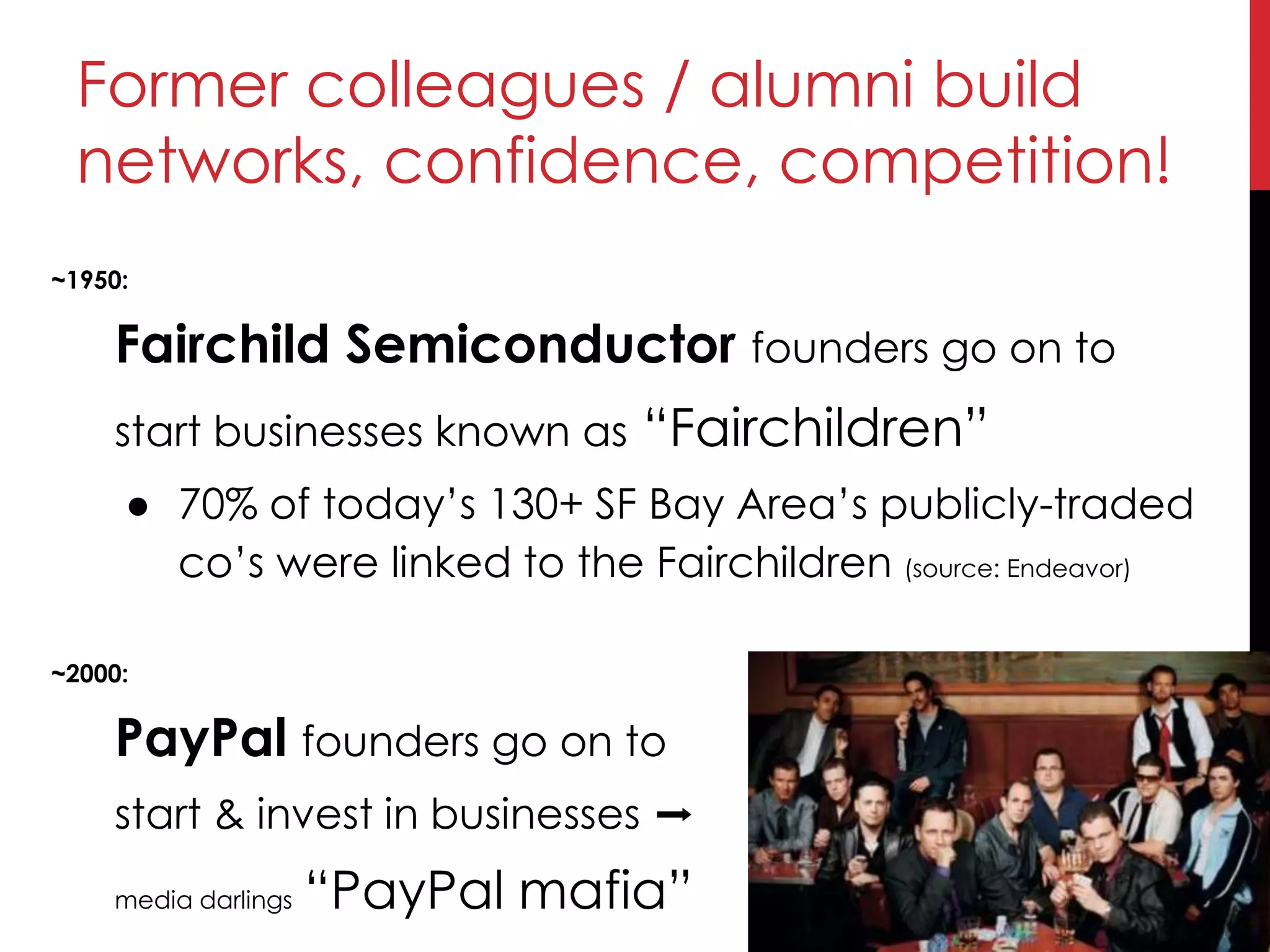 Former colleagues / alumni build
networks, confidence, competition!
~1950:
Fairchild Semiconductor founders go on to
start businesses known as “Fairchildren”
● 70% of today’s 130+ SF Bay Area’s publicly-traded
co’s were linked to the Fairchildren (source: Endeavor)
~2000:
PayPal founders go on to
start & invest in businesses ➡
media darlings “PayPal mafia”
 
