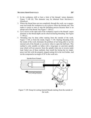 MACHINE SHOP ESSENTIALS 287
2. In the workpiece, drill or bore a hole of the threads’ minor diameter,
Figure 7–148 (b). This diameter may be obtained from Machinery’s
Handbook.
3. Where the thread does not run completely through the work, use a square-
nose tool inside the workpiece to cut a groove where the threads end. This
makes it easier to start or stop the threading process because there is no
abrupt end of the thread. See Figure 7–148 (c).
4. Cut a recess in the open end of the workpiece equal to the threads’ major
diameter so the thread depth can be observed during threading. See Figure
7–148 (c).
5. Threading may be done either starting from the outside of the work,
Figure 7–149, or from the inside, Figure 7–150. Starting threading from
the inside of the work eliminates the problem of not being able to see the
internal end of the threads so you know when to open the half-nuts. This
method is only suitable on lathes with a long-taper or cam-lock spindle
nose which will not unscrew from the spindle when run in reverse under
load. Select one of these methods, then install the boring bar (or single-
piece tool bit) with the properly shaped cutting bit in the tool holder, and
set the compound at an angle of 30º to the work axis.
Spindle Runs Forward
Tool Cutting Direction
30°
Figure 7–149. Setup for cutting internal threads starting from the outside of
the work.
 