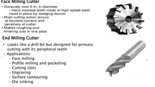 Face Milling Cutter
End Milling Cutter
• Looks like a drill bit but designed for primary
cutting with its peripheral teeth
• Applications:
– Face milling
– Profile milling and pocketing
– Cutting slots
– Engraving
– Surface contouring
– Die sinking
 