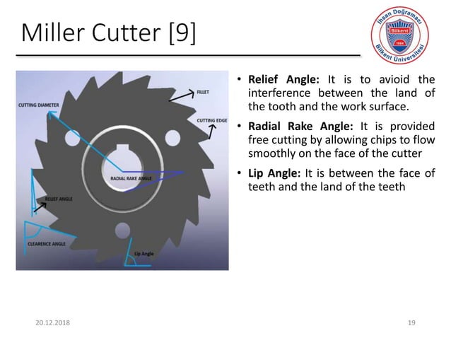 Cutting tool geometry | PPTX