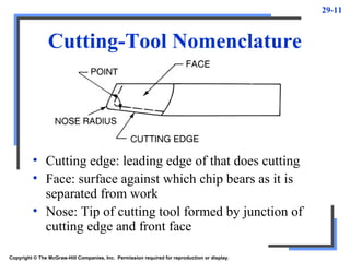 29-11
Cutting-Tool Nomenclature
• Cutting edge: leading edge of that does cutting
• Face: surface against which chip bears as it is
separated from work
• Nose: Tip of cutting tool formed by junction of
cutting edge and front face
Copyright © The McGraw-Hill Companies, Inc. Permission required for reproduction or display.
 