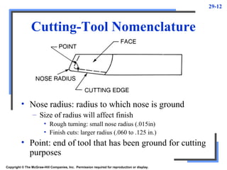 29-12
Cutting-Tool Nomenclature
• Nose radius: radius to which nose is ground
– Size of radius will affect finish
• Rough turning: small nose radius (.015in)
• Finish cuts: larger radius (.060 to .125 in.)
• Point: end of tool that has been ground for cutting
purposes
Copyright © The McGraw-Hill Companies, Inc. Permission required for reproduction or display.
 