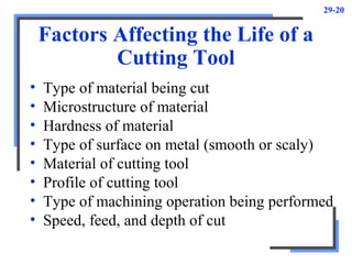 29-20
Factors Affecting the Life of a
Cutting Tool
• Type of material being cut
• Microstructure of material
• Hardness of material
• Type of surface on metal (smooth or scaly)
• Material of cutting tool
• Profile of cutting tool
• Type of machining operation being performed
• Speed, feed, and depth of cut
 
