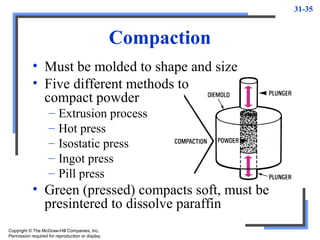 31-35
Compaction
Copyright © The McGraw-Hill Companies, Inc.
Permission required for reproduction or display.
• Must be molded to shape and size
• Five different methods to
compact powder
– Extrusion process
– Hot press
– Isostatic press
– Ingot press
– Pill press
• Green (pressed) compacts soft, must be
presintered to dissolve paraffin
 