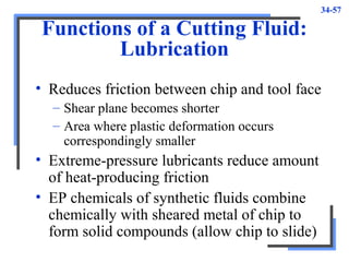 34-57
Functions of a Cutting Fluid:
Lubrication
• Reduces friction between chip and tool face
– Shear plane becomes shorter
– Area where plastic deformation occurs
correspondingly smaller
• Extreme-pressure lubricants reduce amount
of heat-producing friction
• EP chemicals of synthetic fluids combine
chemically with sheared metal of chip to
form solid compounds (allow chip to slide)
 