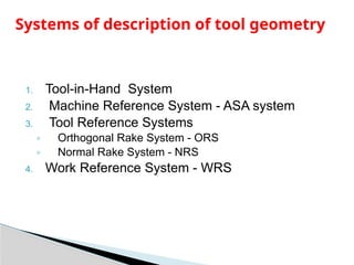cutting tools presentation.pptxpresentation | PPTX