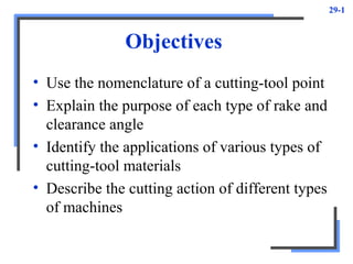 29-1



               Objectives
• Use the nomenclature of a cutting-tool point
• Explain the purpose of each type of rake and
  clearance angle
• Identify the applications of various types of
  cutting-tool materials
• Describe the cutting action of different types
  of machines
 