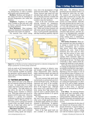 A cutting tool must have the follow-ing 
characteristics in order to produce 
good quality and economical parts: 
Hardness: Hardness and strength of 
the cutting tool must be maintained at 
elevated temperatures also called Hot 
Hardness 
Toughness: Toughness of cutting 
tools is needed so that tools don’t chip 
or fracture, especially during interrupt-ed 
cutting operations. 
Wear Resistance: Wear resistance 
means the attainment of acceptable tool 
life before tools need to be replaced. 
The materials from which cutting 
Temperature (C°) 
500 700 
Ceramics 
Carbides 
Cast alloys 
70 
65 
60 
55 
50 
45 
40 
35 
30 
25 
20 
100 300 
Carbon 
tool 
steels High-speed 
steels 
0 200 400 600 800 1000 1200 1400 
95 
90 
85 
80 
75 
70 
65 
60 
55 
Temperature (°F) 
tools are made are all characteristically 
hard and strong. There is a wide range 
of tool materials available for machin-ing 
operations, and the general classifi-cation 
and use of these materials are of 
interest here. 
1.2 Tool Steels and Cast Alloys 
Plain carbon tool steel is the oldest of 
the tool materials dating back hundreds 
of years. In simple terms it is a high 
carbon steel (steel which contains about 
1.05% carbon). This high carbon con-tent 
allows the steel to be hardened, 
offering greater resistance to abrasive 
wear. Plain high carbon steel served its 
purpose well for many years. However, 
because it is quickly over tempered 
(softened) at relatively low cutting tem-peratures, 
(300 to 500 degrees F), it is 
now rarely used as cutting tool material 
except in files, saw blades, chisels, etc. 
The use of plain high carbon steel is 
limited to low heat applications. 
High Speed Tool Steel: The need for 
tool materials which could withstand 
increased cutting speeds and tempera- 
Chap. 1: Cutting-Tool Materials 
tures, led to the development of high 
speed tool steels (HSS). The major dif-ference 
between high speed tool steel 
and plain high carbon steel is the addi-tion 
of alloying elements to harden and 
strengthen the steel and make it more 
resistant to heat (hot hardness). 
Some of the most commonly used 
alloying elements are: manganese, 
chromium, tungsten, vanadium, molyb-denum, 
cobalt, and niobium (columbi-um). 
While each of these elements will 
add certain specific desirable character-istics, 
it can be generally stated that they 
add deep hardening capability, high hot 
HSS 
hardness, resistance to abrasive wear, 
and strength, to high speed tool steel. 
These characteristics allow relatively 
higher machining speeds and improved 
performance over plain high carbon 
steel. 
The most common high speed steels 
used primarily as cutting tools are divid-ed 
into the M and T series. The M series 
represents tool steels of the molybde-num 
type and the T series represents 
those of the tungsten type. Although 
there seems to be a great deal of simi-larity 
among these high speed steels, 
each one serves a specific purpose and 
offers significant benefits in its special 
application. 
An important point to remember is 
that none of the alloying elements for 
either series of high speed tool steels is 
in abundant supply and the cost of these 
elements is skyrocketing. In addition, 
U.S. manufacturers must rely on foreign 
countries for supply of these very 
important elements. 
Some of the high speed steels are 
now available in a powdered metal 
(PM) form. The difference between 
powdered and conventional metals is in 
the method by which they are made. 
The majority of conventional high 
speed steel is poured into an ingot and 
then, either hot or cold, worked to the 
desired shape. Powdered metal is 
exactly as its name indicates. Basically 
the same elements that are used in con-ventional 
high speed steel are prepared 
in a very fine powdered form. These 
powdered elements are carefully blend-ed 
together, pressed into a die under 
extremely high pressure, and then sin-tered 
in an atmospherically controlled 
furnace. The PM method of manufac-turing 
cutting tools is explained in 
Section 1.3.1 Manufacture of Carbide 
Products. 
HSS Surface Treatment: Many sur-face 
treatments have been developed in 
an attempt to extend tool life, reduce 
power consumption, and to control 
other factors which affect operating 
conditions and costs. Some of these 
treatments have been used for many 
years and have proven to have some 
value. For example, the black oxide 
coatings which commonly appear on 
drills and taps are of value as a deterrent 
to build-up on the tool. The black oxide 
is basically a ‘dirty’ surface which dis-courages 
the build-up of work material. 
One of the more recent developments 
in coatings for high speed steel is titani-um 
nitride by the physical vapor deposi-tion 
(PVD) method. Titanium nitride is 
deposited on the tool surface in one of 
several different types of furnace at rel-atively 
low temperature, which does not 
significantly affect the heat treatment 
(hardness) of the tool being coated. 
This coating is known to extend the life 
of a cutting tool significantly or to allow 
the tool to be used at higher operating 
speeds. Tool life can be extended by as 
much as three times, or operating 
speeds can be increased up to fifty per-cent. 
Cast Alloys: The alloying elements 
in high speed steel, principally cobalt, 
chromium and tungsten, improve the 
cutting properties sufficiently, that met-allurgical 
researchers developed the cast 
alloys, a family of these materials with-out 
iron. 
Atypical composition for this class of 
tool material was 45 percent cobalt, 32 
percent chromium, 21 percent tungsten, 
and 2 percent carbon. The purpose of 
such alloying was to obtain a cutting 
tool with hot hardness superior to high 
www.toolingandproduction.com Chapter 1/Tooling & Production 3 
Hardness (H-Ra) 
Hardness (H-Rc) 
(a) 
Diamond, CBN 
Aluminum oxide (HIP) 
Silicon nitride 
Cermets 
Coated carbides 
Carbides 
Strength and toughness 
(b) 
Hot hardness and wear resistance 
Figure 1.1. (a) Hardness of various cutting-tool materials as a function of temperature. (b) 
Ranges of properties of various groups of materials. 
 