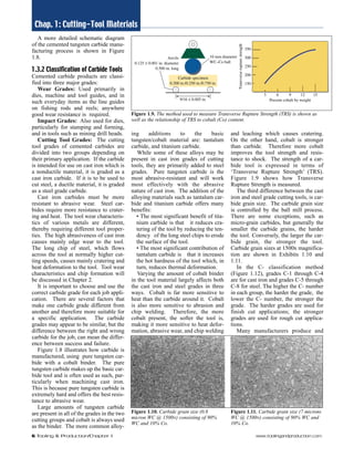 Chap. 1: Cutting-Tool Materials 
A more detailed schematic diagram 
of the cemented tungsten carbide manu-facturing 
process is shown in Figure 
1.8. 
1.3.2 Classification of Carbide Tools 
Cemented carbide products are classi-fied 
into three major grades: 
Wear Grades: Used primarily in 
dies, machine and tool guides, and in 
such everyday items as the line guides 
on fishing rods and reels; anywhere 
good wear resistance is required. 
Impact Grades: Also used for dies, 
particularly for stamping and forming, 
and in tools such as mining drill heads. 
Cutting Tool Grades: The cutting 
tool grades of cemented carbides are 
divided into two groups depending on 
their primary application. If the carbide 
is intended for use on cast iron which is 
a nonductile material, it is graded as a 
cast iron carbide. If it is to be used to 
cut steel, a ductile material, it is graded 
as a steel grade carbide. 
Cast iron carbides must be more 
resistant to abrasive wear. Steel car-bides 
require more resistance to crater-ing 
and heat. The tool wear characteris-tics 
of various metals are different, 
thereby requiring different tool proper-ties. 
The high abrasiveness of cast iron 
causes mainly edge wear to the tool. 
The long chip of steel, which flows 
across the tool at normally higher cut-ting 
speeds, causes mainly cratering and 
heat deformation to the tool. Tool wear 
characteristics and chip formation will 
be discussed in Chapter 2. 
It is important to choose and use the 
correct carbide grade for each job appli-cation. 
There are several factors that 
make one carbide grade different from 
another and therefore more suitable for 
a specific application. The carbide 
grades may appear to be similar, but the 
difference between the right and wrong 
carbide for the job, can mean the differ-ence 
between success and failure. 
Figure 1.8 illustrates how carbide is 
manufactured, using pure tungsten car-bide 
with a cobalt binder. The pure 
tungsten carbide makes up the basic car-bide 
tool and is often used as such, par-ticularly 
when machining cast iron. 
This is because pure tungsten carbide is 
extremely hard and offers the best resis-tance 
to abrasive wear. 
Large amounts of tungsten carbide 
are present in all of the grades in the two 
cutting groups and cobalt is always used 
as the binder. The more common alloy-ing 
Figure 1.9. The method used to measure Transverse Rupture Strength (TRS) is shown as 
well as the relationship of TRS to cobalt (Co) content. 
additions to the basic 
tungsten/cobalt material are: tantalum 
carbide, and titanium carbide. 
While some of these alloys may be 
present in cast iron grades of cutting 
tools, they are primarily added to steel 
grades. Pure tungsten carbide is the 
most abrasive-resistant and will work 
most effectively with the abrasive 
nature of cast iron. The addition of the 
alloying materials such as tantalum car-bide 
and titanium carbide offers many 
benefits: 
• The most significant benefit of tita-nium 
carbide is that it reduces cra-tering 
of the tool by reducing the ten-dency 
of the long steel chips to erode 
the surface of the tool. 
• The most significant contribution of 
tantalum carbide is that it increases 
the hot hardness of the tool which, in 
turn, reduces thermal deformation. 
Varying the amount of cobalt binder 
in the tool material largely affects both 
the cast iron and steel grades in three 
ways. Cobalt is far more sensitive to 
heat than the carbide around it. Cobalt 
is also more sensitive to abrasion and 
chip welding. Therefore, the more 
cobalt present, the softer the tool is, 
making it more sensitive to heat defor-mation, 
abrasive wear, and chip welding 
and leaching which causes cratering. 
On the other hand, cobalt is stronger 
than carbide. Therefore more cobalt 
improves the tool strength and resis-tance 
to shock. The strength of a car-bide 
tool is expressed in terms of 
‘Transverse Rupture Strength’ (TRS). 
Figure 1.9 shows how Transverse 
Rupture Strength is measured. 
The third difference between the cast 
iron and steel grade cutting tools, is car-bide 
grain size. The carbide grain size 
is controlled by the ball mill process. 
There are some exceptions, such as 
micro-grain carbides, but generally the 
smaller the carbide grains, the harder 
the tool. Conversely, the larger the car-bide 
grain, the stronger the tool. 
Carbide grain sizes at 1500x magnifica-tion 
are shown in Exhibits 1.10 and 
1.11. 
In the C- classification method 
(Figure 1.12), grades C-1 through C-4 
are for cast iron and grades C-5 through 
C-8 for steel. The higher the C- number 
in each group, the harder the grade, the 
lower the C- number, the stronger the 
grade. The harder grades are used for 
finish cut applications; the stronger 
grades are used for rough cut applica-tions. 
Many manufacturers produce and 
Figure 1.10. Carbide grain size (0.8 
micron WC @ 1500×) consisting of 90% 
WC and 10% Co. 
Figure 1.11. Carbide grain size (7 microns 
WC @ 1500×) consisting of 90% WC and 
10% Co. 
6 Tooling & Production/Chapter 1 www.toolingandproduction.com 
 