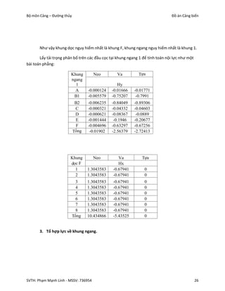 Bộ môn Cảng – Đường thủy                                                       Đồ án Cảng biển




       Như vậy khung dọc nguy hiểm nhất là khung F, khung ngang nguy hiểm nhất là khung 1.

       Lấy tải trọng phân bố trên các đầu cọc tại khung ngang 1 để tính toán nội lực như một
bài toán phẳng:

                        Khung         Neo        Va          Tựa
                        ngang
                          1                       Hy
                          A       -0.000124    -0.01666    -0.01771
                         B1       -0.005579    -0.75207     -0.7991
                            B2    -0.006235    -0.84049    -0.89306
                            C     -0.000321    -0.04332    -0.04603
                            D     -0.000621    -0.08367     -0.0889
                            E     -0.001444     -0.1946    -0.20677
                            F     -0.004696    -0.63297    -0.67256
                           Tổng    -0.01902    -2.56379    -2.72413




                        Khung         Neo         Va           Tựa
                        dọc F                     Hx
                          1       1.3043583    -0.67941          0
                          2       1.3043583    -0.67941          0
                             3    1.3043583    -0.67941          0
                             4    1.3043583    -0.67941          0
                             5    1.3043583    -0.67941          0
                             6    1.3043583    -0.67941          0
                             7    1.3043583    -0.67941          0
                             8    1.3043583    -0.67941          0
                           Tổng   10.434866    -5.43525          0


       3. Tổ hợp lực về khung ngang.




SVTH: Phạm Mạnh Linh - MSSV: 736954                                                            26
 