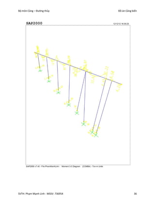 Bộ môn Cảng – Đường thủy              Đồ án Cảng biển




SVTH: Phạm Mạnh Linh - MSSV: 736954               36
 