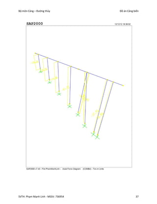 Bộ môn Cảng – Đường thủy              Đồ án Cảng biển




SVTH: Phạm Mạnh Linh - MSSV: 736954               37
 