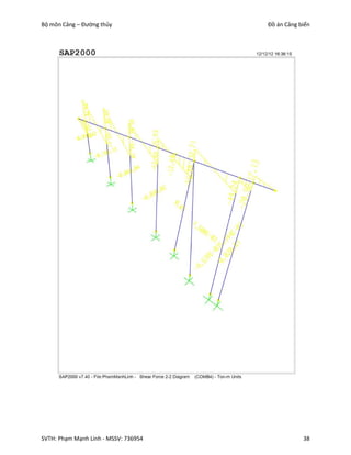 Bộ môn Cảng – Đường thủy              Đồ án Cảng biển




SVTH: Phạm Mạnh Linh - MSSV: 736954               38
 