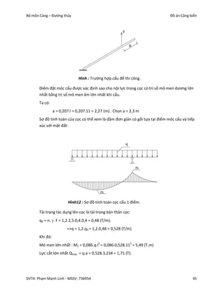 Bộ môn Cảng – Đường thủy                                                       Đồ án Cảng biển


                                                         p


                                                                 a




                                Hình : Trường hợp cẩu để thi công.

       Điểm đặt móc cẩu được xác định sao cho nội lực trong cọc có trị số mô men dương lớn
       nhất bằng trị số mô men âm lớn nhất khi cẩu.
       Ta có:
                 a = 0,207.l = 0,207.11 = 2,27 (m) . Chọn a = 2,3 m
       Sơ đồ tính toán của cọc có thể xem là dầm đơn giản có gối tựa tại điểm móc cẩu và tiếp
       xúc với mặt đất:



                                                             q




                                                                     mi




                                            mi

                         Hình12 : Sơ đồ tính toán cọc cẩu 1 điểm.

       Tải trọng tác dụng lên cọc là tải trọng bản thân cọc:
       q0 = n. . F = 1,2.2,5.0,4.0,4 = 0,48 (T/m).
                         =>q = 1,2.q0 = 1,2.0,48 = 0,528 (T/m)
       Khi đó:
       Mô men lớn nhất : M1 = 0,086.q.l2 = 0,086.0,528.112 = 5,49 (T.m)
       Lực cắt lớn nhất Qmax = q.a = 0,528.3,234 = 1,71 (T).




SVTH: Phạm Mạnh Linh - MSSV: 736954                                                         45
 