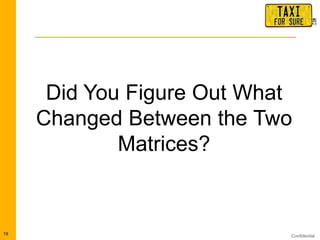 Confidential19
Did You Figure Out What
Changed Between the Two
Matrices?
 