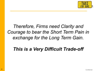 Confidential23
Therefore, Firms need Clarity and
Courage to bear the Short Term Pain in
exchange for the Long Term Gain.
This is a Very Difficult Trade-off
 
