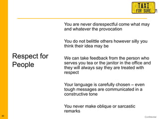 Confidential
Respect for
People
30
You are never disrespectful come what may
and whatever the provocation
You do not belittle others however silly you
think their idea may be
We can take feedback from the person who
serves you tea or the janitor in the office and
they will always say they are treated with
respect
Your language is carefully chosen – even
tough messages are communicated in a
constructive tone
You never make oblique or sarcastic
remarks
 