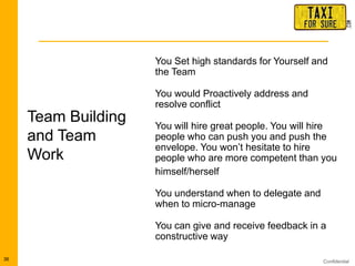 Confidential
Team Building
and Team
Work
36
You Set high standards for Yourself and
the Team
You would Proactively address and
resolve conflict
You will hire great people. You will hire
people who can push you and push the
envelope. You won‟t hesitate to hire
people who are more competent than you
himself/herself
You understand when to delegate and
when to micro-manage
You can give and receive feedback in a
constructive way
 