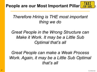 Confidential
People are our Most Important Pillar
57
Therefore Hiring is THE most important
thing we do
Great People in the Wrong Structure can
Make it Work. It may be a Little Sub
Optimal that‟s all
Great People can make a Weak Process
Work. Again, it may be a Little Sub Optimal
that‟s all
 