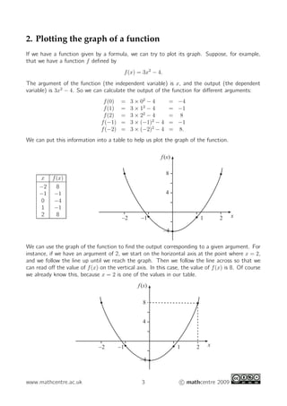 github - foo123 : simple chart and function graph... Introduction to Functions | PDF