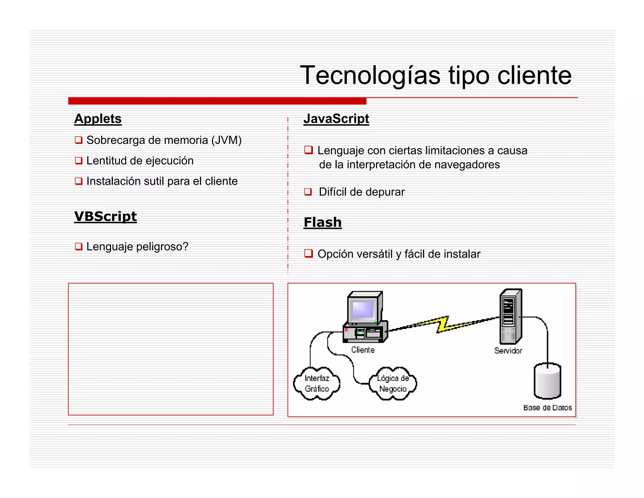 Tecnologías tipo cliente
Applets                              JavaScript
 Sobrecarga de memoria (JVM)
                                       Lenguaje con ciertas limitaciones a causa
                                           g j
 Lentitud de ejecución                 de la interpretación de navegadores
 Instalación sutil para el cliente
                                       Difícil de depurar

VBScript                             Flash
                                     Fl h
 Lenguaje peligroso?
                                       Opción versátil y fácil de instalar
 