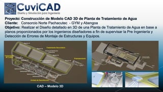 CAD – Modelo 3D
 
