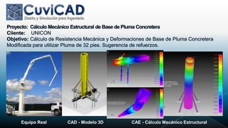 Equipo Real   CAD - Modelo 3D   CAE - Cálculo Mecánico Estructural
 