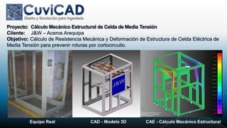 Equipo Real   CAD - Modelo 3D   CAE - Cálculo Mecánico Estructural
 